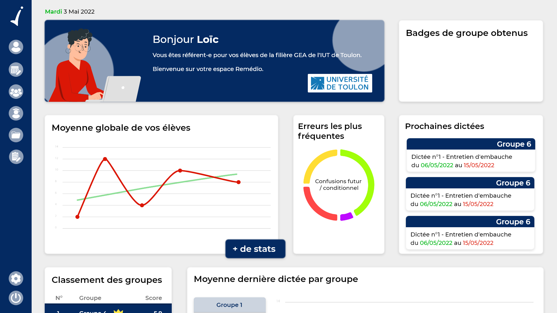 Dashboard - référent