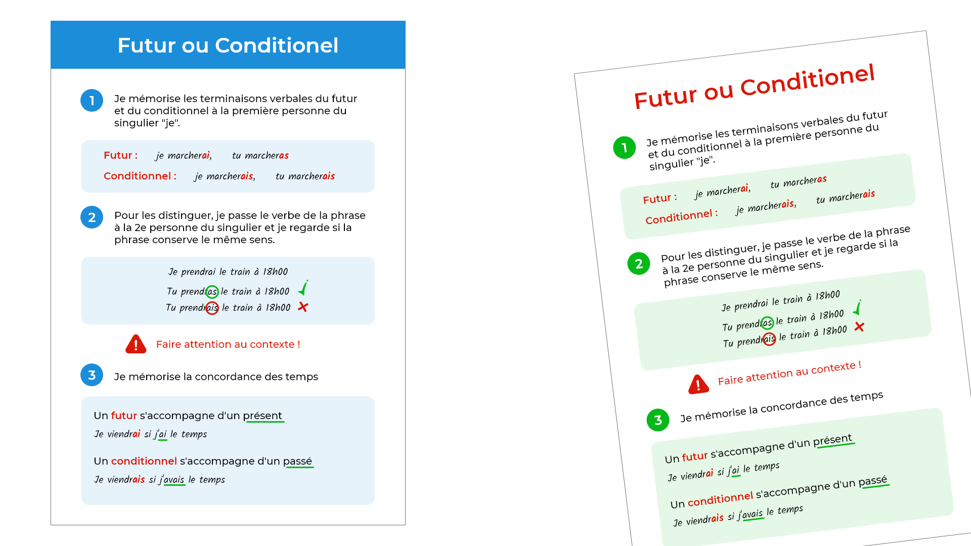 Fiches rappel - utilisateur